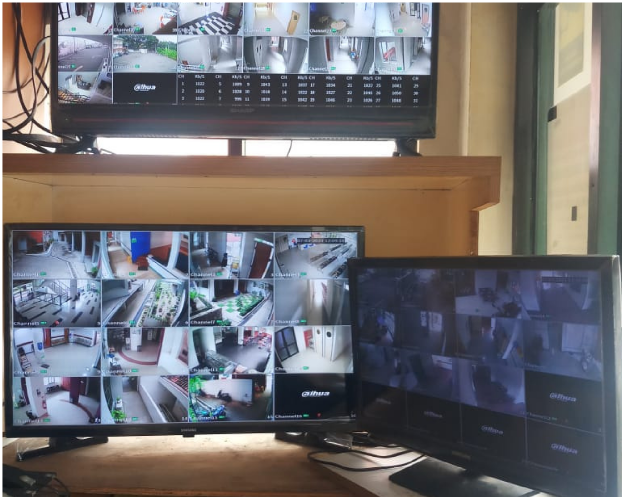 cctv_g_baru_rskg