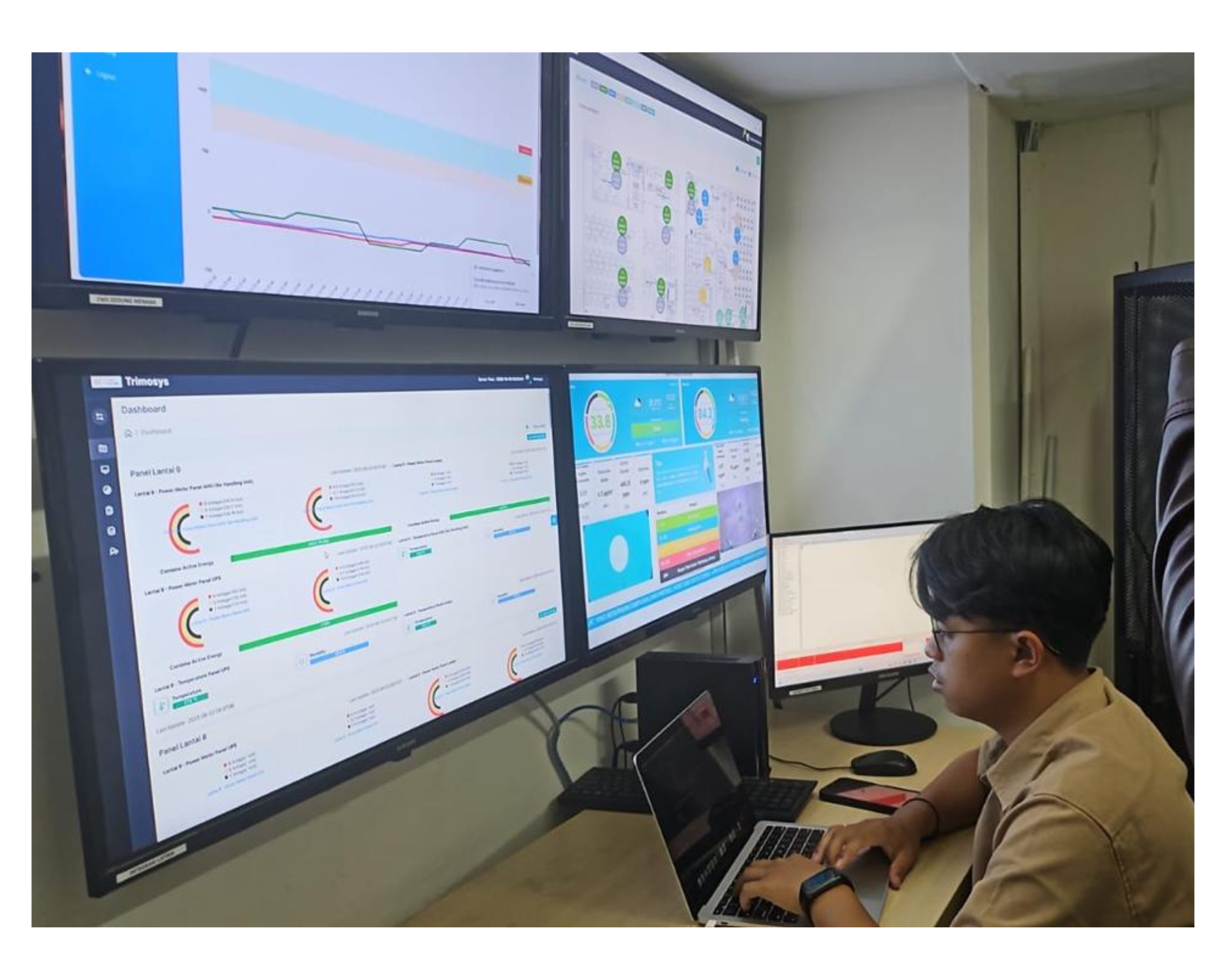 pekerjaan-sistem-monitoring-mcfa-berbasis-iot